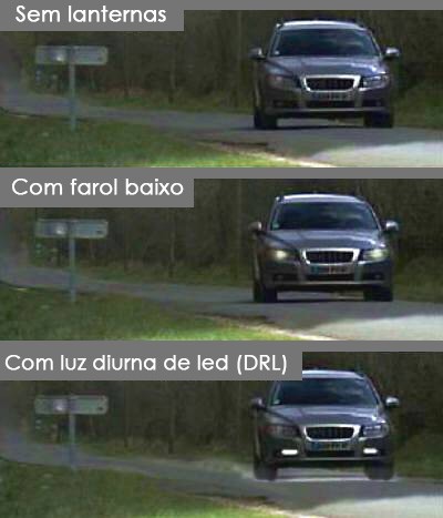 Veja a diferença entre as luzes diurnas (Foto: Reprodução)